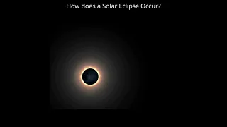 How does a Solar Eclipse Occur? #shorts #SolarEclipse Amazing #Facts