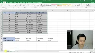 Cara Menggunakan Rumus VLOOKUP dan HLOOKUP