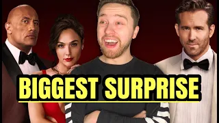 Why RED NOTICE is the BIGGEST Surprise of 2021 | Netflix Movie Review