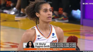 Skylar Diggins-Smith Highlights vs Los Angeles Sparks | June 18, 2021 #WNBA #WNBA2021 #SkylarDiggins