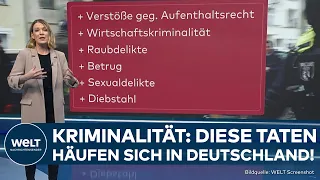 KRIMINALSTATISTIK: Nordrhein-Westfalen verzeichnet starken Anstieg an nicht-deutschen Tätern