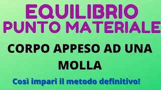 Equilibrio punto materiale: peso attaccato ad una molla