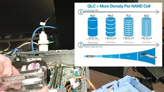 Dell Optiplex 5070 i7 Review Disassembly Benchmark Crucial P1 1TB NVMe Comparison to 5050 9020 9010