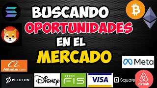 Oportunidades Para Hoy | Continuaremos Cayendo! ETH, SHIB, BTC, FB, DIS, ROKU, PTON, BABA, MRNA, SOL