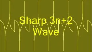 Geometric Waveforms 2014 (Formerly Pure Waveforms)