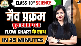 Complete Life Processes जैव प्रक्रम in 25 Minutes | Class 10th Science | Pooja Mam 🟠REVISE⚪INDIA🟢