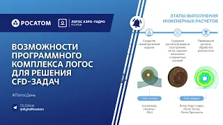 Логос День: вебинар «Возможности программного комплекса ЛОГОС для решения CFD-задач»