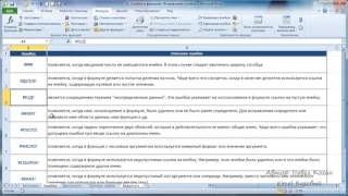Курс Excel_Базовый - Урок №16 Виды ошибок. Исправление ошибок
