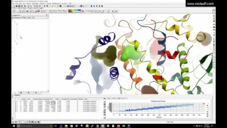 Webinar- Structure-based Ligand Docking and Screening