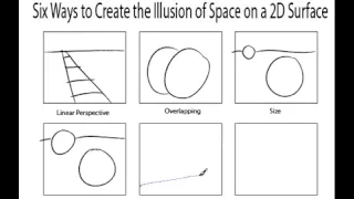 Ways to Create the Illusion of Space