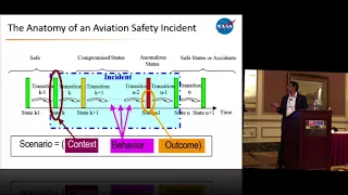 NASA Perspectives on Deep Learning