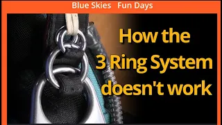 EP 39 What happens when the 3 ring system is misrigged?