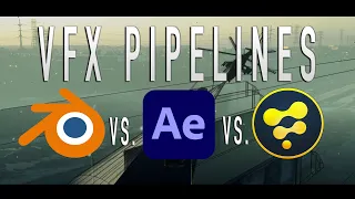 Blender VS. After Effects VS. Fusion: VFX Compositor Comparison