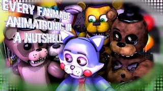 EVERY FNaF Fanmade ANIMATRONIC IN A NUTSHELL