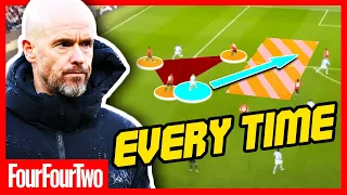 Why Ten Hag's Man United Can't Defend