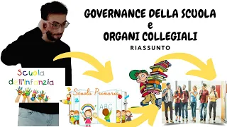 Governance scolastica e organi collegiali #flippedclassroom #governancescolastica #organicollegiali