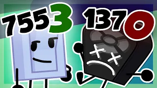 BFB But Even Vote Counts Cause Elimination