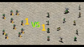 1 vs 1 - Conscripts (Fully Upgraded) vs Almost EveryThing: CONSCRIPTS POWERRR!!!