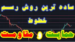 ساده ترین روش رسم خطوط حمایت و مقاومت