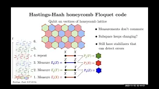 Nat Tantivasadakarn - Floquet codes, TQFTs, automorphisms, and quantum computation - Nov 15, 2023