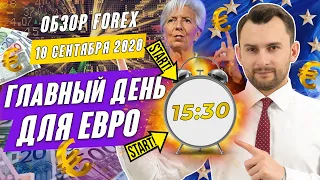 Прогноз по рынку форекс на  10.09 от Тимура Асланова