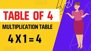 4-x1=4 Multiplication, Table of Four 4 Tables Song Multiplication Time of tables - MathsTables PDM