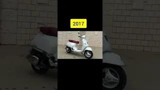 Evolution of LML Scooter (1983-2023)