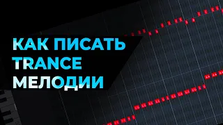 Как создавать Trance мелодию (удержание)