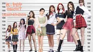 KPOP HEIGHT COMPARISON! Short VS Tall Idols (TOP 4TH GEN GIRL GROUPS) IZONE, LOONA, ITZY, + MORE