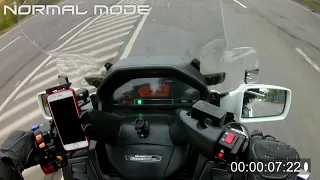 Burgman 650 L2 Acceleration Normal Mode (0-100km/h)