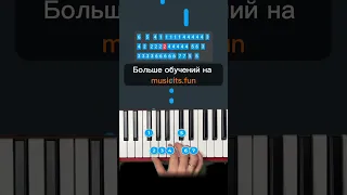 Как играть Despacito 💔💃на #пианино🎹 #поцифрам👍новые видео каждый день🔥#обучение #tiktok #shorts