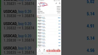 Beast of Forex Trading #live #trading #trending #azscreenrecorder