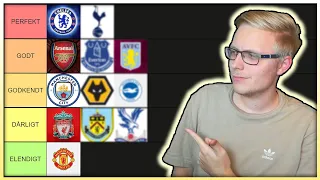 HVILKEN PREMIER LEAGUE KLUB HAR HAFT DET VÆRSTE TRANSFERVINDUE?! - TRANSFERVINDUE 20/21 TIER LIST!