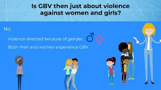 Gender-Based Violence- What is it all about?