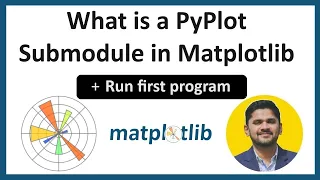 3. What is PyPlot Submodule in Matplotlib | Run first program | Matplotlib Tutorial | Amit Thinks