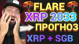 СРОЧНО 🔥ЭТО ИЗМЕНИТ ВСЕ 🔥 FLARE WFLR 🗳 FIP01 Governance Vote Preparation ✅ Delegation FLR Governance