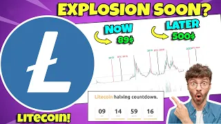 ⚠️LiteCoin Explosion Soon?- Buy Before Halving? - Target 500$? #LTC