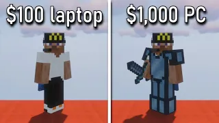 minecraft is pay to win
