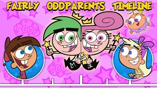 The Complete Wanda and Cosmo Fairly Oddparents Timeline