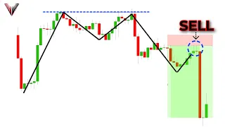 Perfect Beginner Trading Strategy (A Brand New Way To Trade Double Tops...)