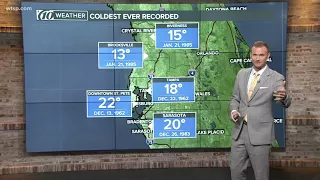 The coldest ever temperatures recorded in the Tampa Bay area