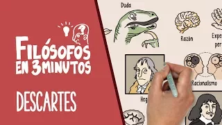 Descartes en 3 minutos