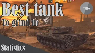 YOUR best tank to grind Gravedigger in Mad Games [WoT Blitz]