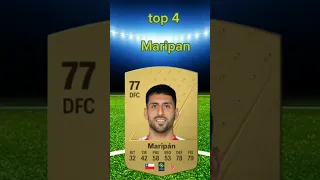 mejores cartas de chile en ultimate #fifa #futbol #chilenos #fc24 #futbol #suscríbete