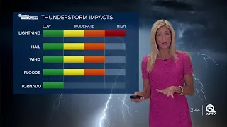 First Alert Weather Forecast for Evening of Friday, April 28, 2023