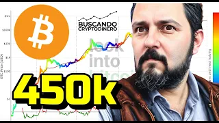 🚀 Bitcoin ➤ ¿Este ciclo llegara a 450k usd? + Rifa !!