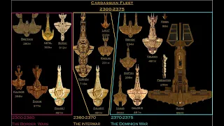 Cardassian fleet doctrine