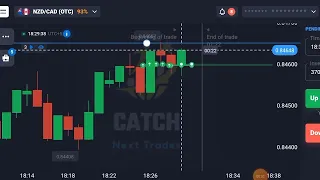 Market Target / Level To Level Trading / Quotex
