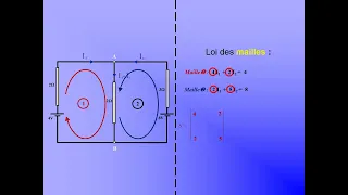 Exercice 1 :  Lois de Kirchhoff