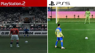 All C. Ronaldo's Penalty Kick in FIFA Games (2004-2023)